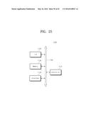 MEMORY DEVICES AND METHODS OF MANUFACTURING THE SAME diagram and image