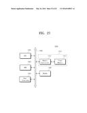 MEMORY DEVICES AND METHODS OF MANUFACTURING THE SAME diagram and image