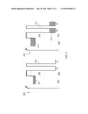 THREE LEVEL TRANSFER GATE diagram and image