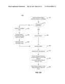 MULTI-LAYER EXTRAORDINARY OPTICAL TRANSMISSION FILTER SYSTEMS, DEVICES,     AND METHODS diagram and image