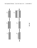 MULTI-LAYER EXTRAORDINARY OPTICAL TRANSMISSION FILTER SYSTEMS, DEVICES,     AND METHODS diagram and image