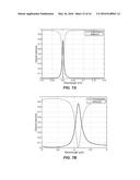 MULTI-LAYER EXTRAORDINARY OPTICAL TRANSMISSION FILTER SYSTEMS, DEVICES,     AND METHODS diagram and image