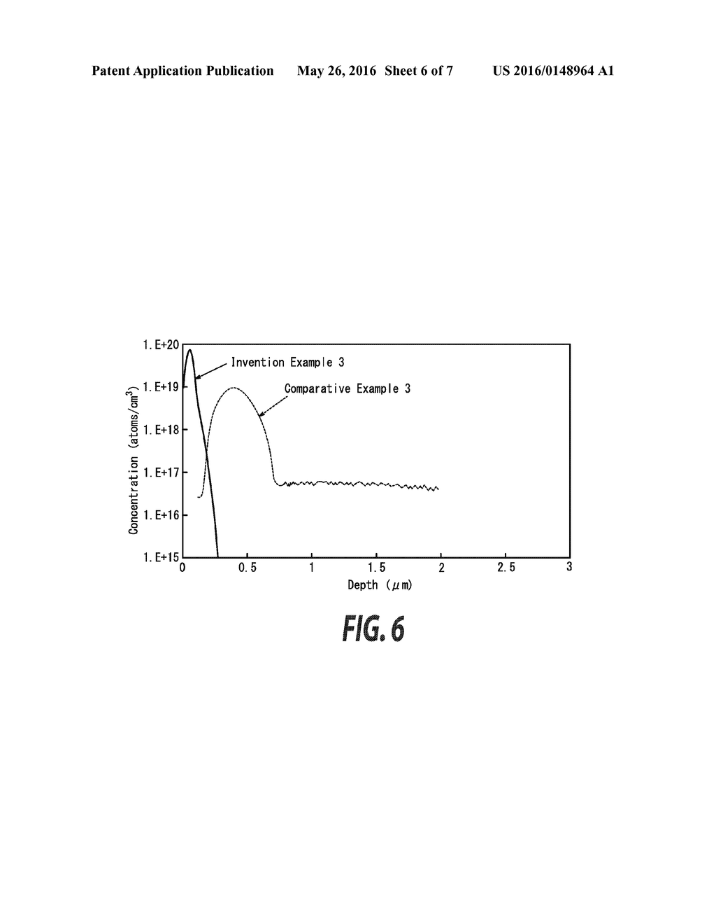 METHOD OF PRODUCING EPITAXIAL SILICON WAFER, EPITAXIAL SILICON WAFER, AND     METHOD OF PRODUCING SOLID-STATE IMAGE SENSING DEVICE - diagram, schematic, and image 07