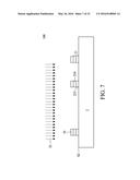 IMAGE SENSING DEVICE AND MANUFACTURING METHOD THEREOF diagram and image