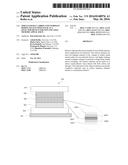 Simultaneous Carbon and Nitrogen Doping of Si in MSM Stack as a Selector     Device for Non-Volatile Memory Application diagram and image