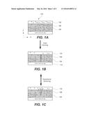 Simultaneous Carbon and Nitrogen Doping of Si in MSM Stack as a Selector     Device for Non-Volatile Memory Application diagram and image