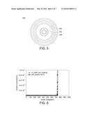 SEMICONDUCTOR STRUCTURE HAVING FIELD PLATES OVER RESURF REGIONS IN     SEMICONDUCTOR SUBSTRATE diagram and image