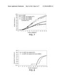 SEMICONDUCTOR STRUCTURE HAVING FIELD PLATES OVER RESURF REGIONS IN     SEMICONDUCTOR SUBSTRATE diagram and image