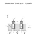 REPLACEMENT METAL GATE DIELECTRIC CAP diagram and image