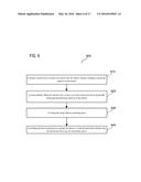 VERTICALLY INTEGRATED SEMICONDUCTOR DEVICE AND MANUFACTURING METHOD diagram and image