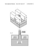 ASYMMETRICAL FINFET STRUCTURE AND METHOD OF MANUFACTURING SAME diagram and image