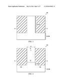 Semiconductor Devices and FinFETS diagram and image