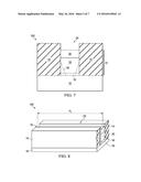 Semiconductor Devices and FinFETS diagram and image