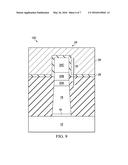 Semiconductor Devices and FinFETS diagram and image