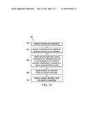 Semiconductor Devices and FinFETS diagram and image