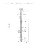 THIN FILM TRANSISTOR SUBSTRATE AND METHOD OF MANUFACTURING THE SAME diagram and image