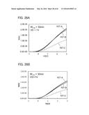 SEMICONDUCTOR DEVICE AND MEMORY DEVICE diagram and image