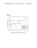 SEMICONDUCTOR DEVICE AND MEMORY DEVICE diagram and image