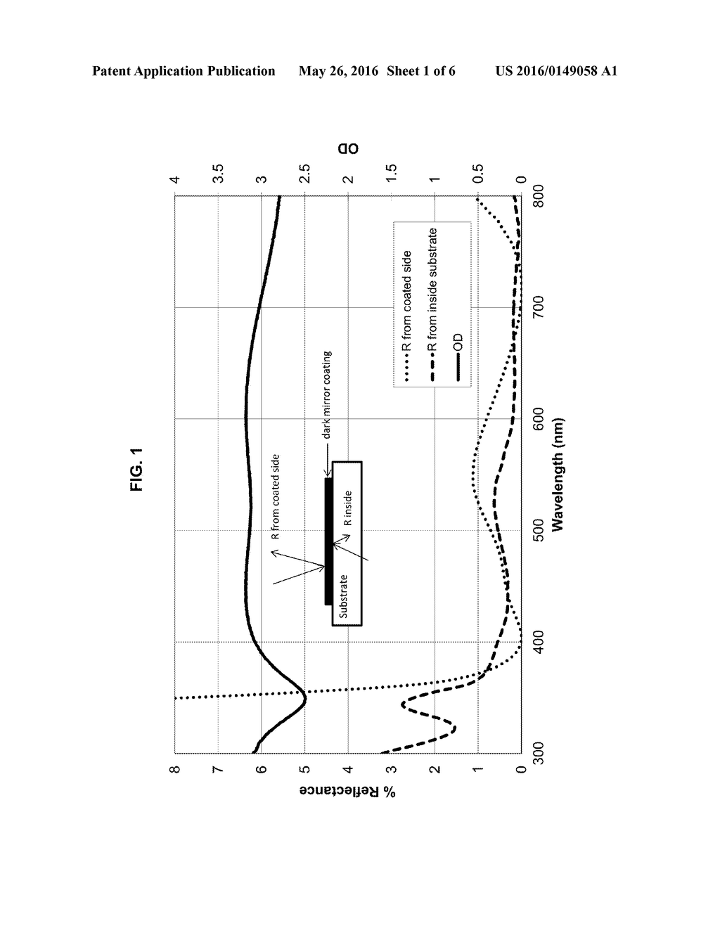 USE OF DARK MIRROR COATING TO SUPPRESS STRAY LIGHT IN AN OPTICAL SENSOR     ASSEMBLY - diagram, schematic, and image 02