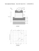 Advanced Electronic Device Structures Using Semiconductor Structures and     Superlattices diagram and image