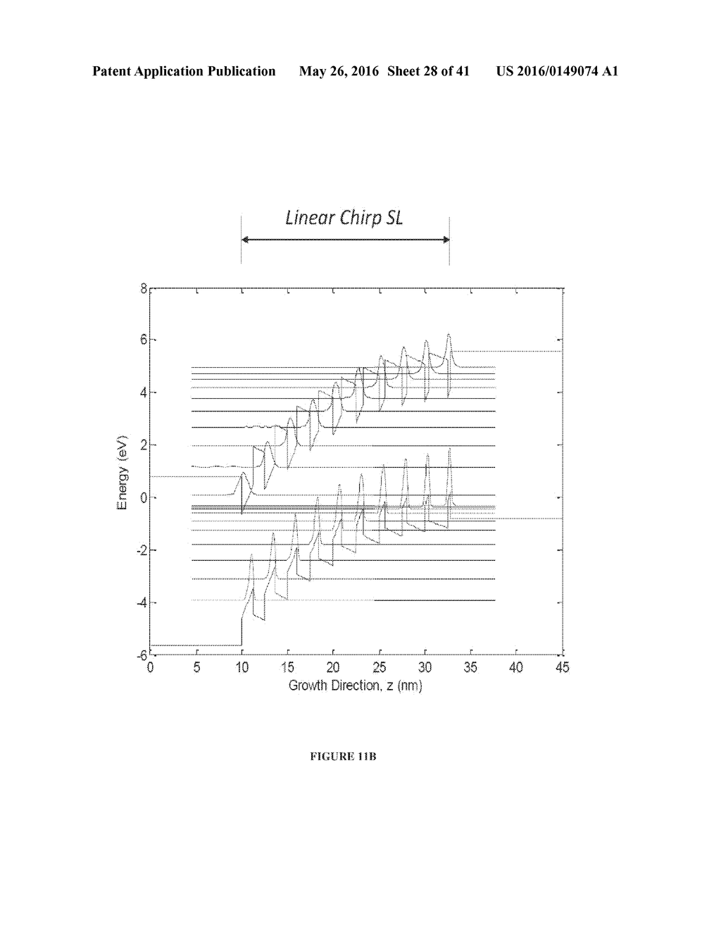 Advanced Electronic Device Structures Using Semiconductor Structures and     Superlattices - diagram, schematic, and image 29