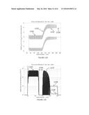 Advanced Electronic Device Structures Using Semiconductor Structures and     Superlattices diagram and image