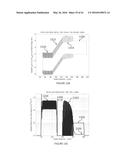 Advanced Electronic Device Structures Using Semiconductor Structures and     Superlattices diagram and image