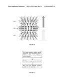 Advanced Electronic Device Structures Using Semiconductor Structures and     Superlattices diagram and image