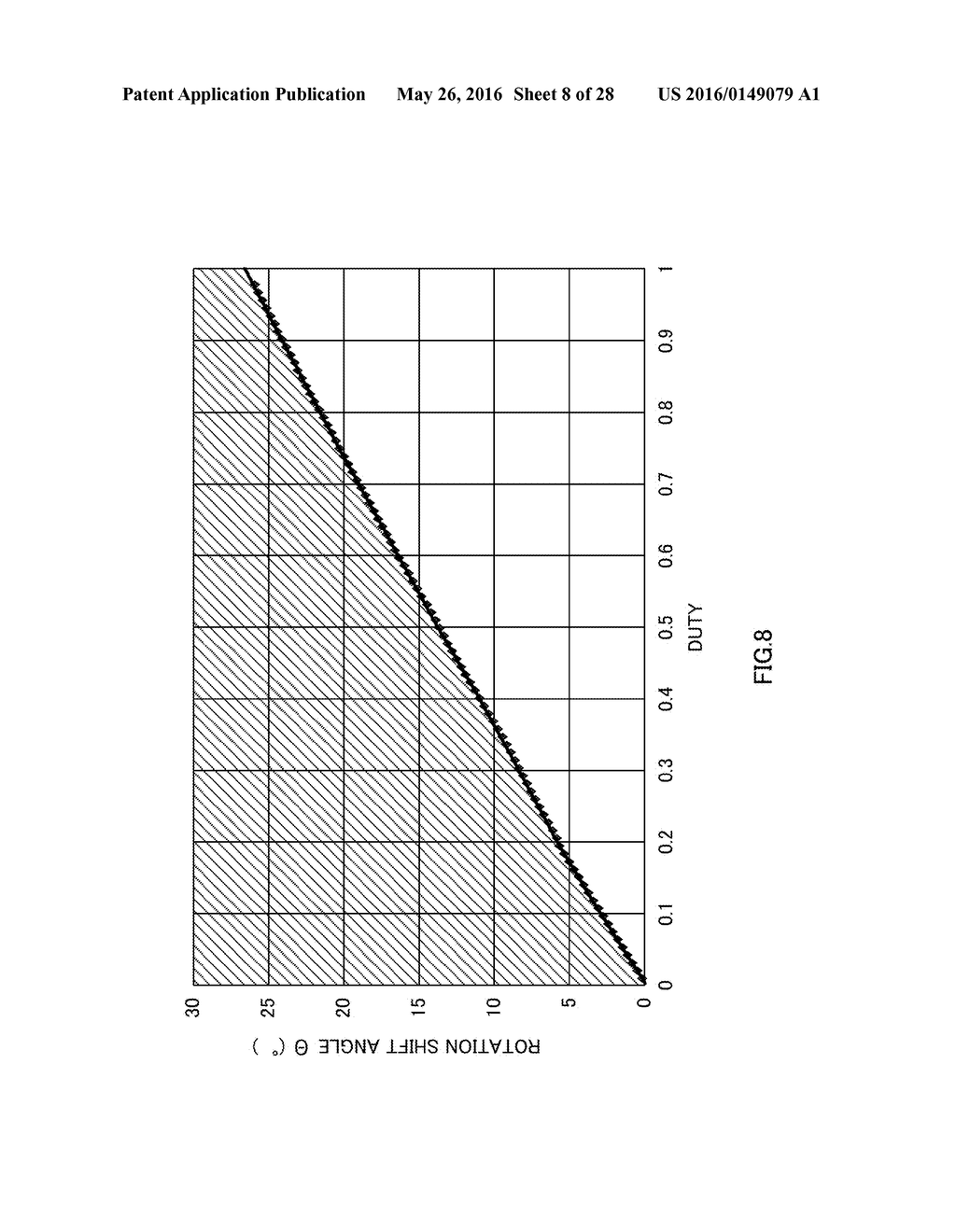 PATTERN WAFER FOR LEDS, EPITAXIAL WAFER FOR LEDS AND METHOD OF     MANUFACTURING THE EPITAXIAL WAFER FOR LEDS - diagram, schematic, and image 09