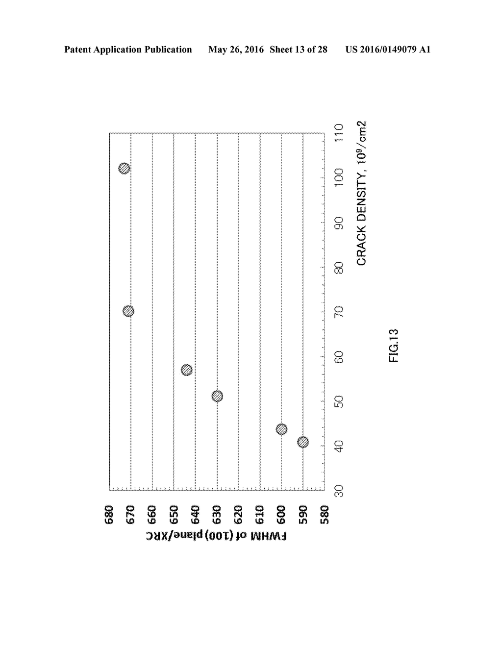 PATTERN WAFER FOR LEDS, EPITAXIAL WAFER FOR LEDS AND METHOD OF     MANUFACTURING THE EPITAXIAL WAFER FOR LEDS - diagram, schematic, and image 14