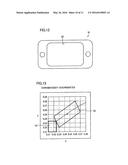 LIGHT EMITTING DEVICE AND METHOD FOR MANUFACTURING THE SAME diagram and image