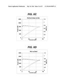 Light Emitting Device Substrate with Inclined Sidewalls diagram and image