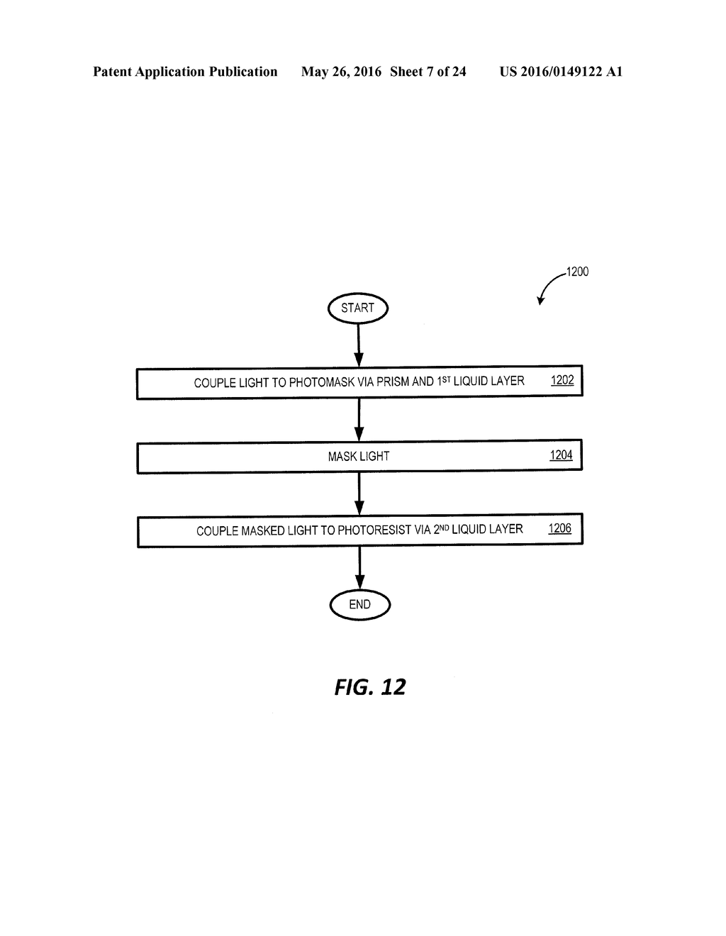 Methods For Fabricating Magnetic Devices And Associated Systems And     Devices - diagram, schematic, and image 08