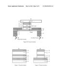 MRAM HAVING SPIN HALL EFFECT WRITING AND METHOD OF MAKING THE SAME diagram and image