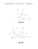 Diamond Like Carbon (DLC) as a Thermal Sink in a Selector Stack for     Non-Volatile Memory Application diagram and image