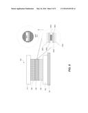 Diamond Like Carbon (DLC) as a Thermal Sink in a Selector Stack for     Non-Volatile Memory Application diagram and image