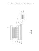 Using Metal Silicides as Electrodes for MSM Stack in Selector for     Non-Volatile Memory Application diagram and image