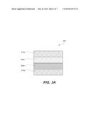 Two Stage Forming of Resistive Random Access Memory Cells diagram and image