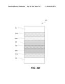 Two Stage Forming of Resistive Random Access Memory Cells diagram and image