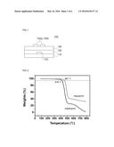 CONDUCTIVE ORGANIC SEMICONDUCTOR  COMPOUND, METHOD FOR PREPARING THE SAME     AND ORGANIC THIN-FILM TRANSISTOR INCLUDING THE SAME diagram and image