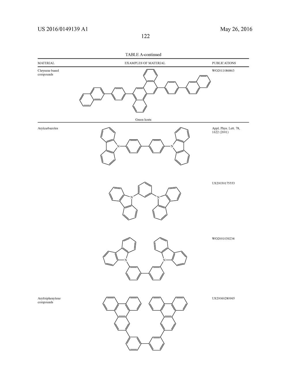 ORGANIC ELECTROLUMINESCENT MATERIALS AND DEVICES - diagram, schematic, and image 125