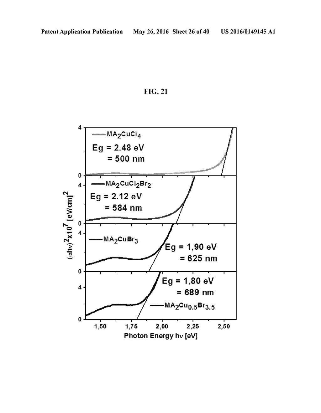 PEROVSKITES FOR OPTOELECTRONIC APPLICATIONS - diagram, schematic, and image 27