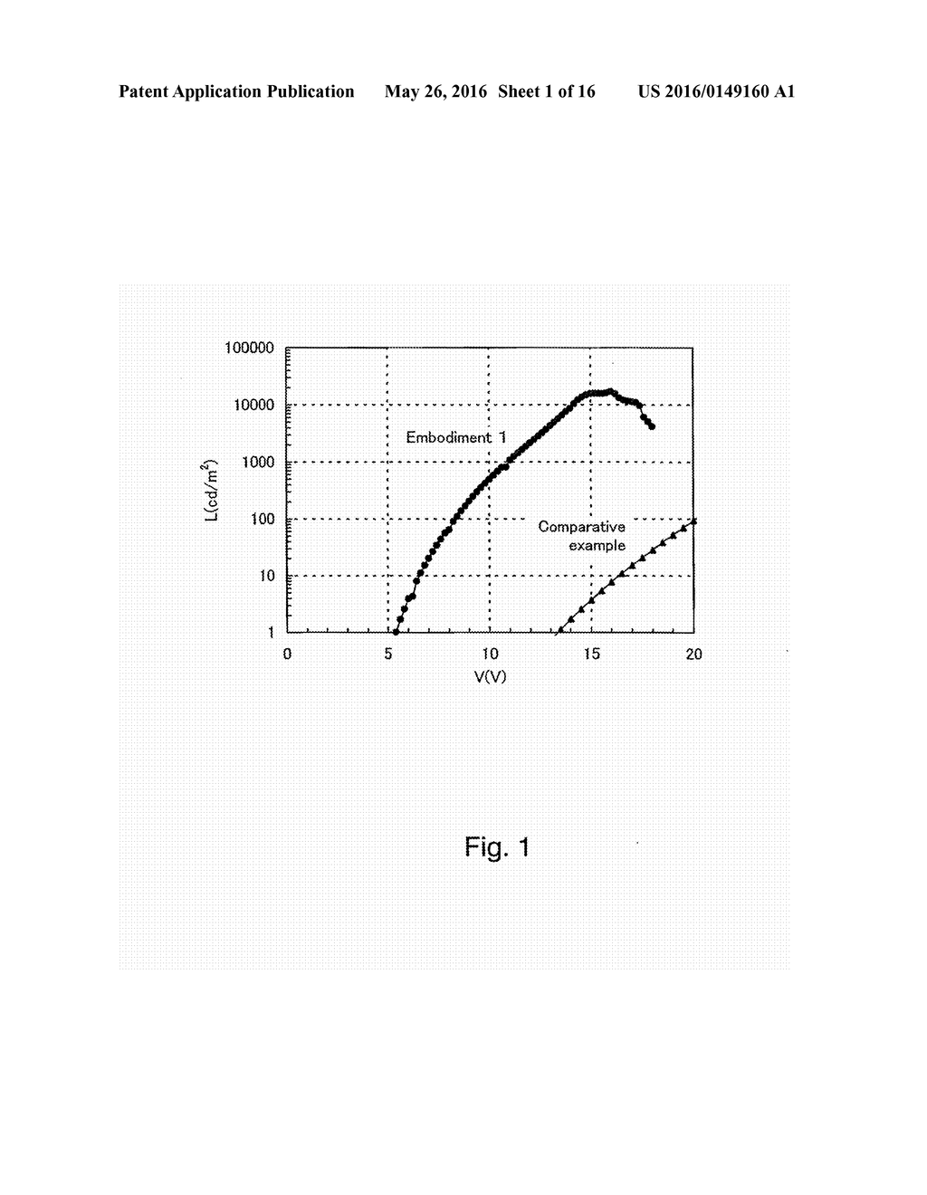 LIGHT EMITTING ELEMENT AND MANUFACTURING METHOD THEREOF, AND LIGHT     EMITTING DEVICE USING THE LIGHT EMITTING ELEMENT - diagram, schematic, and image 02