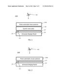 EMISSIVE DISPLAY WITH PHOTO-SWITCHABLE POLARIZATION diagram and image