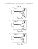 NONAQUEOUS SECONDARY BATTERY AND METHOD FOR MANUFACTURING SAME diagram and image