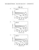 NONAQUEOUS SECONDARY BATTERY AND METHOD FOR MANUFACTURING SAME diagram and image