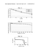 NONAQUEOUS SECONDARY BATTERY AND METHOD FOR MANUFACTURING SAME diagram and image