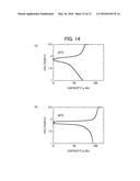 NONAQUEOUS SECONDARY BATTERY AND METHOD FOR MANUFACTURING SAME diagram and image