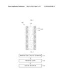 SEPARATOR HAVING HIGH HEAT RESISTANCE, MANUFACTURING METHOD THEREOF AND     SECONDARY BATTERY INCLUDING THE SEPARATOR diagram and image