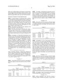 SEPARATOR HAVING HIGH HEAT RESISTANCE, MANUFACTURING METHOD THEREOF AND     SECONDARY BATTERY INCLUDING THE SEPARATOR diagram and image